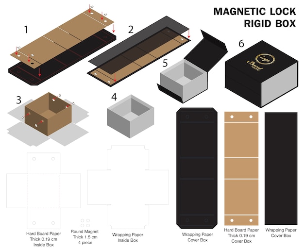 Box Measurements